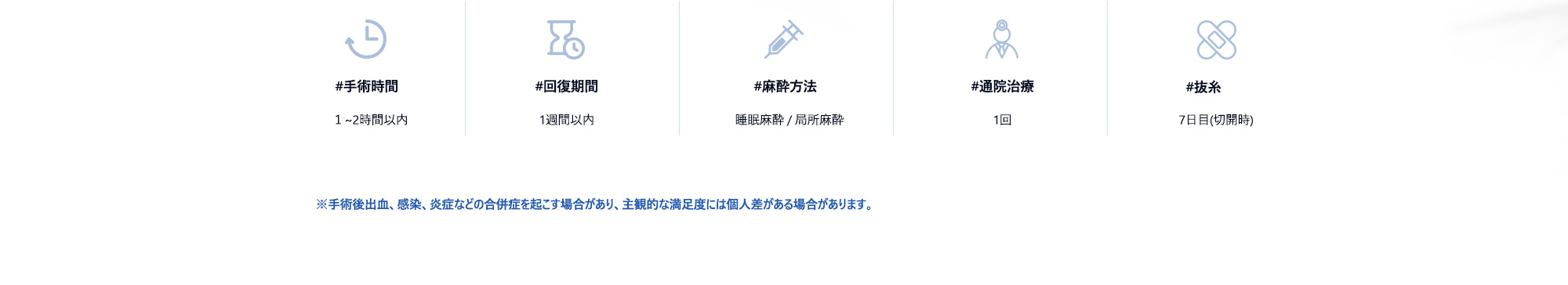 #手術時間 : 1~2時間以内 / #回復期間 : 1週間以内 / #麻酔方法 : 睡眠麻酔 & 局所麻酔 / #通院治療 : 1回 / #抜糸 : 7日目(切開時)
