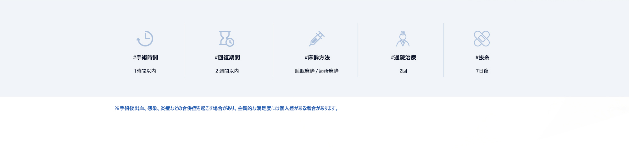 #手術時間 : 1時間以内  /  #回復期間 : ２週間以内  /  #麻酔方法 : 睡眠麻酔 / 局所麻酔  /  #通院治療 : 2回  /  #抜糸 : 7日後