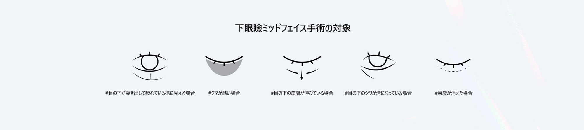 [下眼瞼ミッドフェイス手術の対象] #目の下が突き出して疲れている様に見える場合 #クマが酷い場合 #目の下の皮膚が伸びている場合 #目の下のシワが溝になっている場合 #涙袋が消えた場合