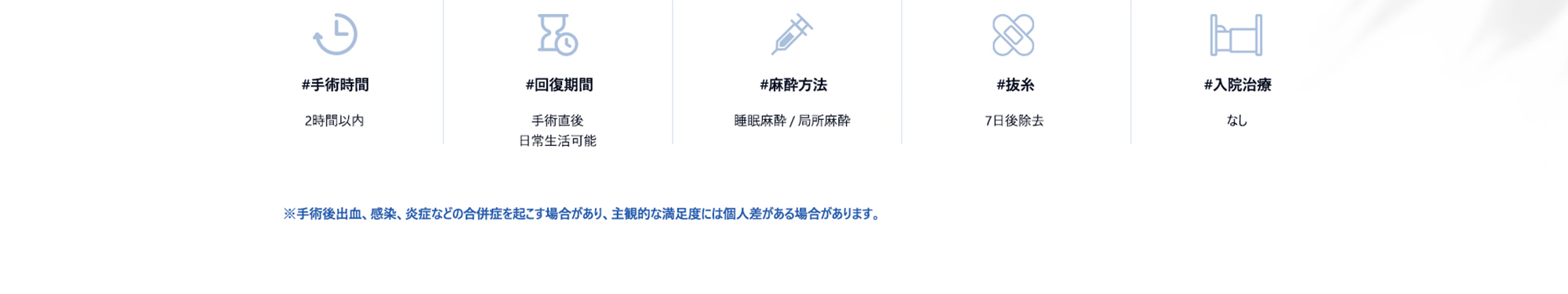 [下眼瞼ミッドフェイスの手術情報] #手術時間 : 2時間以内 / #回復期間 : 手術直後日常生活可能 / #麻酔方法 : 睡眠麻酔 & 局所麻酔 / #抜糸 : 7日後除去 / #入院治療 : なし
