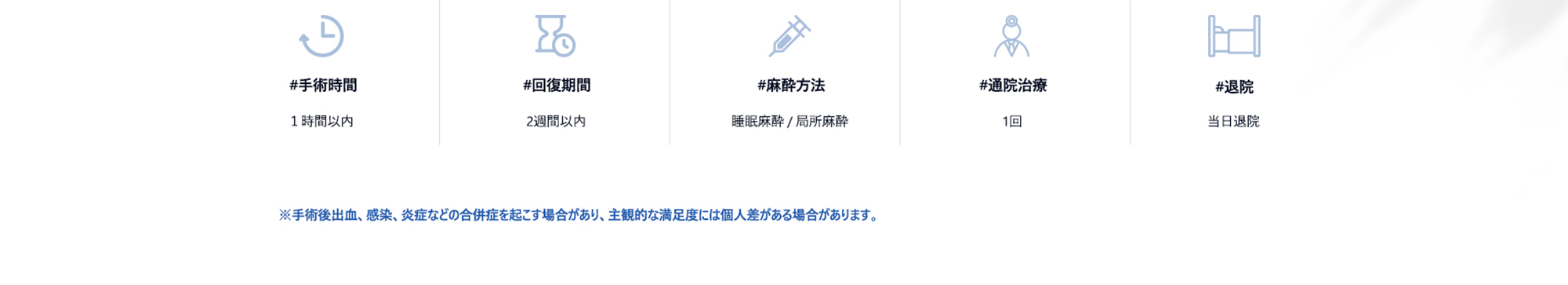 [上眼瞼整形の手術情報] #手術時間 : １時間以内 / #回復期間 : 2週間以内 / #麻酔方法 : 睡眠麻酔 & 局所麻酔 / #通院治療 : 1回 / #退院 : 当日退院 