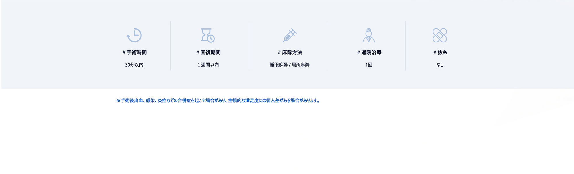 # 手術時間 : 30分以内 / # 回復期間 : １週間以内 / # 麻酔方法 : 睡眠麻酔 / 局所麻酔 / # 通院治療 : 1回 / # 抜糸 : なし 
