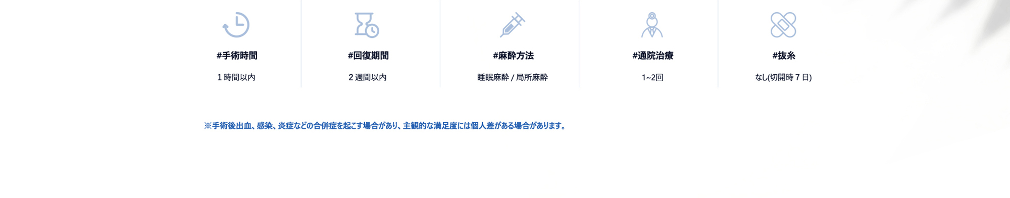 #手術時間 : １時間以内 / #回復期間 : ２週間以内 / #麻酔方法 : 睡眠麻酔 / 局所麻酔 / #通院治療 : 1~2回 / #抜糸 : なし(切開時７日)
