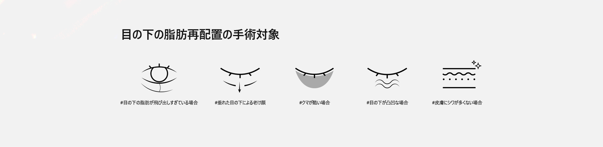 [目の下の脂肪再配置の手術対象] #目の下の脂肪が飛び出しすぎている場合 #垂れた目の下による老け顔 #クマが酷い場合 #目の下が凸凹な場合 #皮膚にシワが多くない場合 