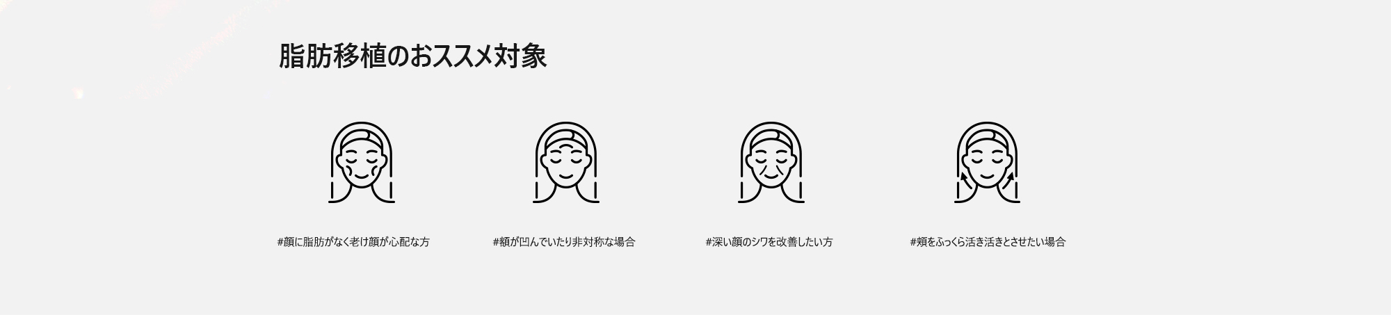 [脂肪移植のおススメ対象] #顔に脂肪がなく老け顔が心配な方  #額が凹んでいたり非対称な場合  #深い顔のシワを改善したい方  #頬をふっくら活き活きとさせたい場合