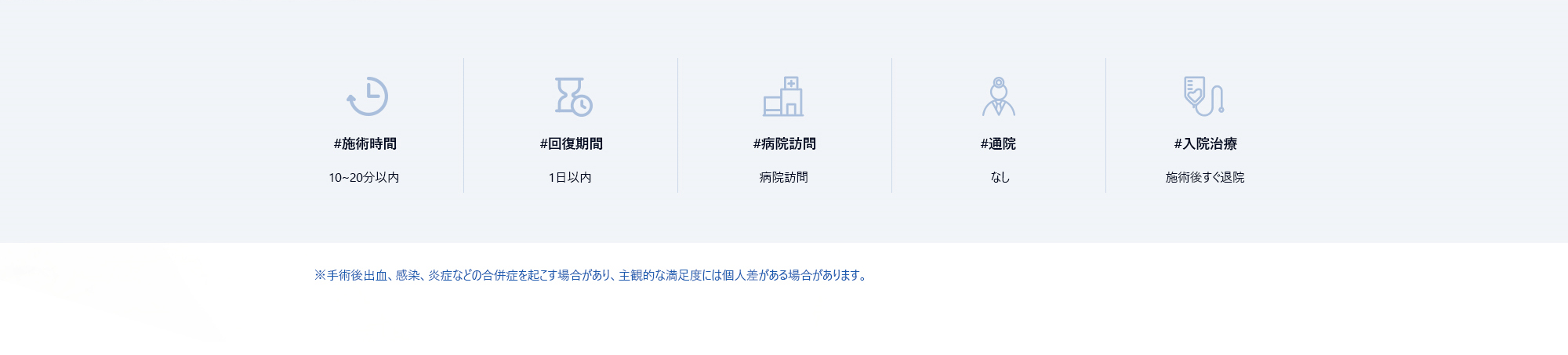 #施術時間 : 10~20分以内 / #回復期間 : 1日以内 / #病院訪問 : 病院訪問 / #通院 : なし / #入院治療 : 施術後すぐ退院 