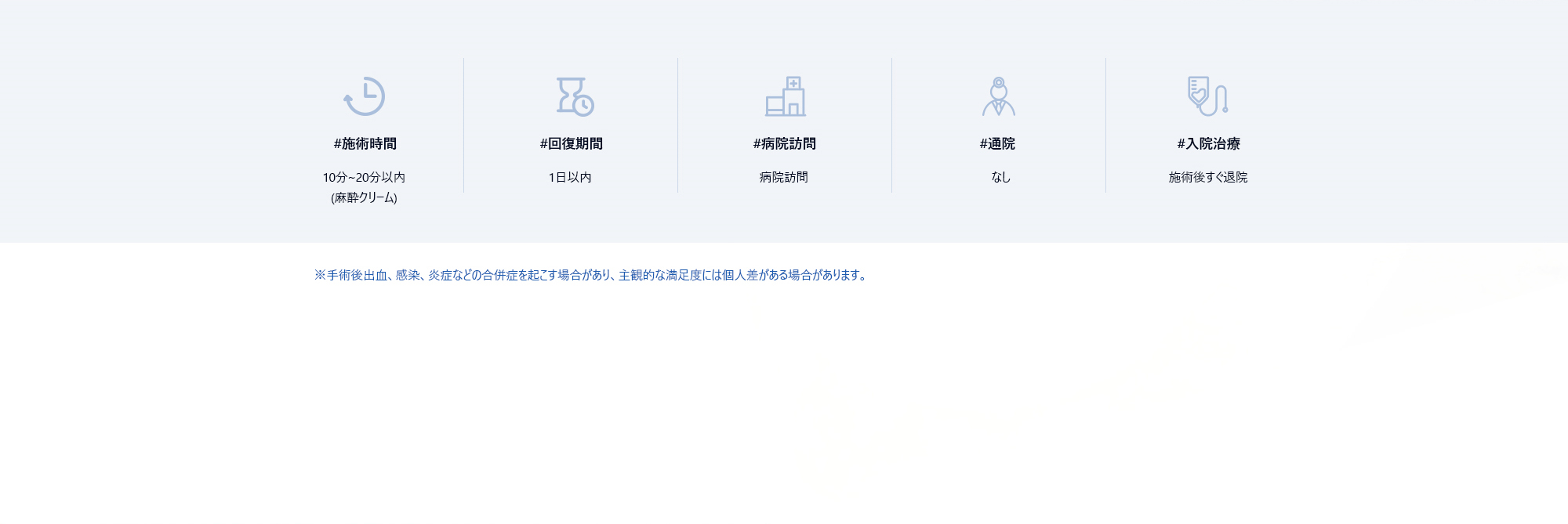 #施術時間 : 10分~20分以内(麻酔クリーム) / #回復期間 : 1日以内 / #病院訪問 : 病院訪問 / #通院 : なし / #入院治療 : 施術後すぐ退院