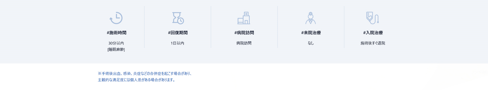 #施術時間 : 30分以内[睡眠麻酔] / #回復期間 : 1日以内 / #病院訪問 : 病院訪問 / #来院治療 : なし / #入院治療 : 施術後すぐ退院 