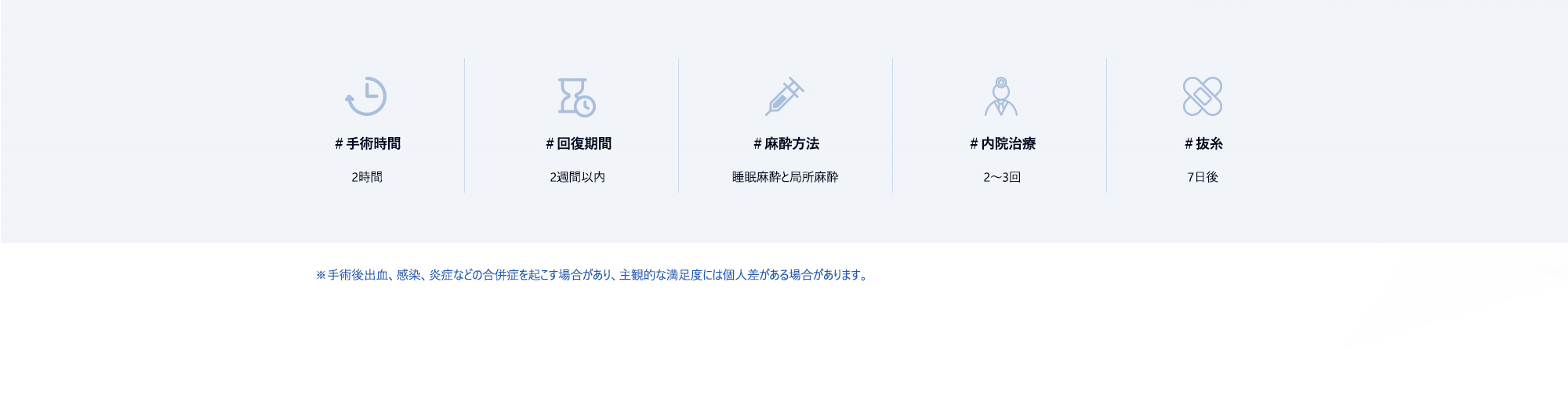 ＃手術時間 : 2時間 / ＃回復期間 : 2週間以内 / ＃麻酔方法 : 睡眠麻酔と局所麻酔 / ＃内院治療 : 2～3回 / ＃抜糸 : 7日後