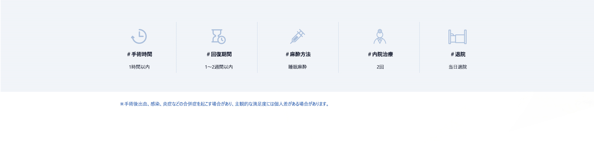 ＃手術時間 : 1時間以内 / ＃回復期間 : 1～2週間以内 / ＃麻酔方法 : 睡眠麻酔 / ＃内院治療 : 2回 / ＃退院 : 当日退院