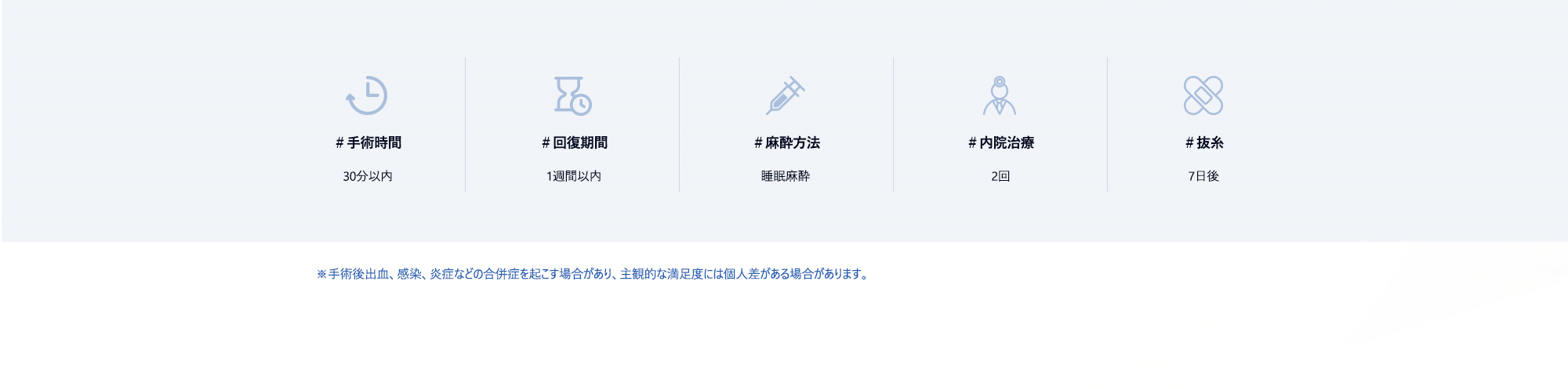 ＃手術時間 : 30分以内 / ＃回復期間 : 1週間以内 / ＃麻酔方法 : 睡眠麻酔 / ＃内院治療 : 2回 / ＃抜糸 : 7日後