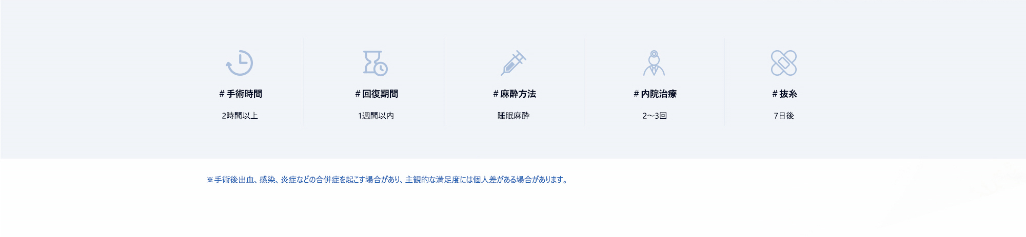 ＃手術時間 : 2時間以上 / ＃回復期間 : 1週間以内 / ＃麻酔方法 : 睡眠麻酔 / ＃内院治療 : 2～3回 / ＃抜糸 : 7日後