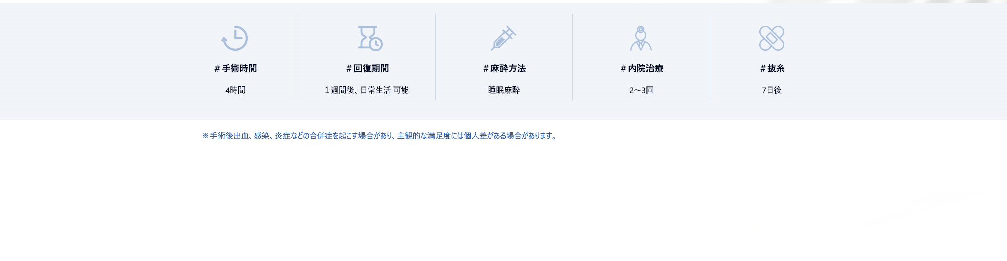 ＃手術時間 : 4時間 / ＃回復期間 : １週間後、日常生活 可能 / ＃麻酔方法 : 睡眠麻酔 / ＃内院治療 : 2～3回 / ＃抜糸 : 7日後