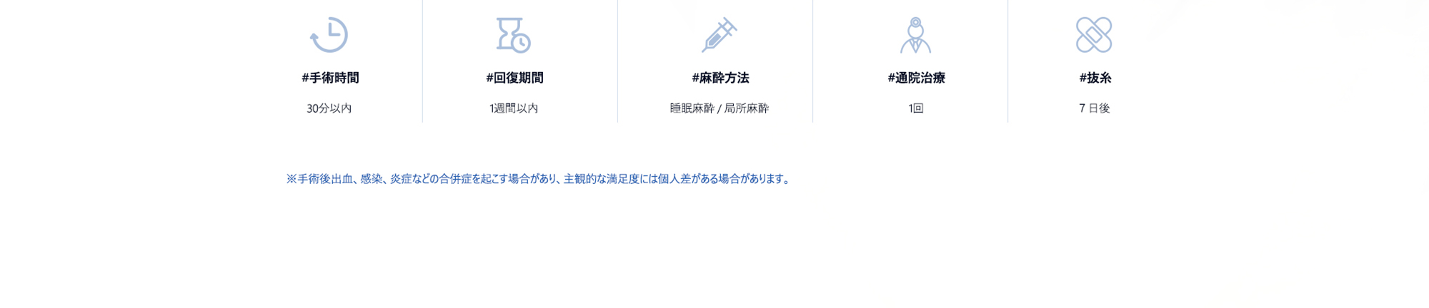 #手術時間 : 30分以内 / #回復期間 : 1週間以内 / #麻酔方法 : 睡眠麻酔 & 局所麻酔 / #通院治療 : 1回 / #抜糸 : 7日後 