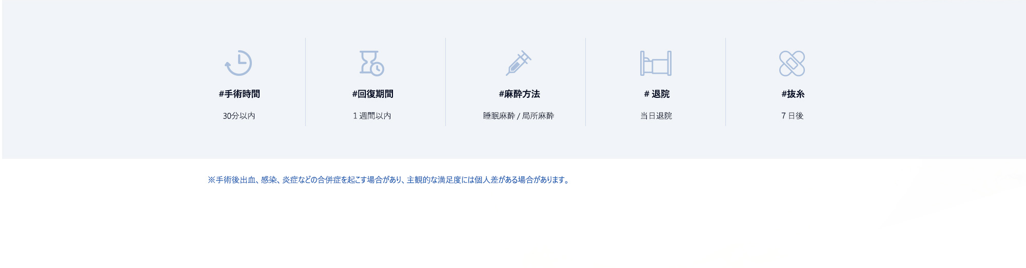 #手術時間 : 30分以内 / #回復期間 : １週間以内 / #麻酔方法 : 睡眠麻酔 & 局所麻酔 / #退院 : 当日退院 / #抜糸 : ７日後 