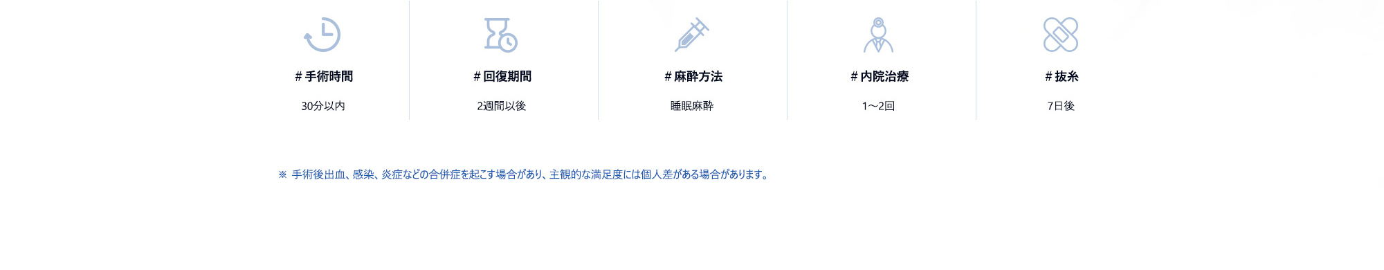 ＃手術時間 : 30分以内 / ＃回復期間 : 2週間以後 / ＃麻酔方法 : 睡眠麻酔 / ＃内院治療 : 1～2回 / ＃抜糸 : 7日後